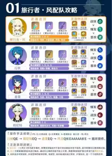 风神推荐阵容插图