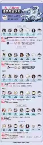 阴阳师什么阵容是大蛇阵容插图