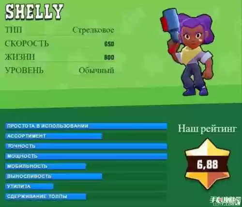 brawlstars全人物技能插图