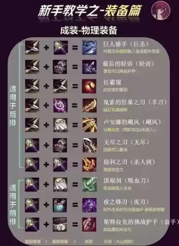 攻城英雄怎么捡装备插图1