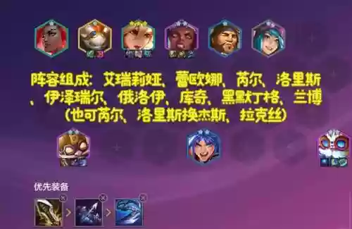 飞机lol阵容插图