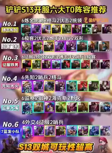 铁木桩阵容插图1