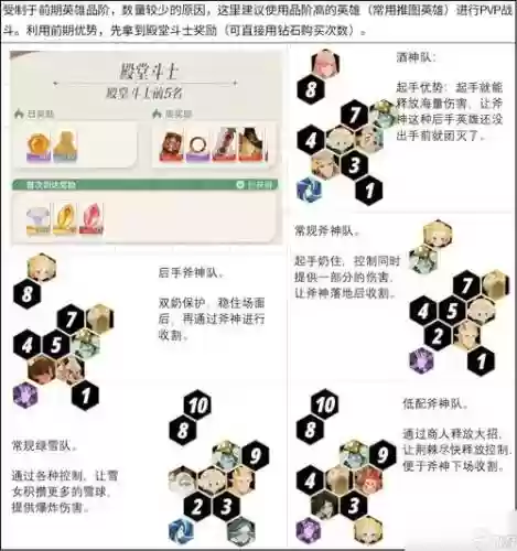 剑术老师阵容插图