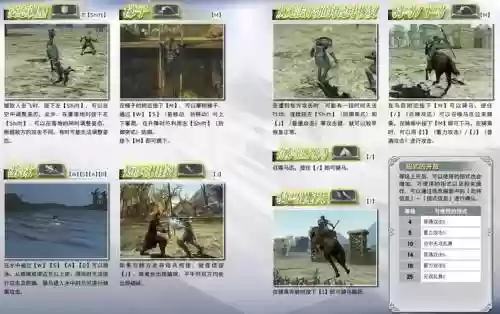真三国无双7怎样切换武器插图