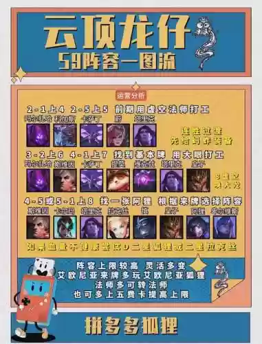 狐狸阵容423插图1