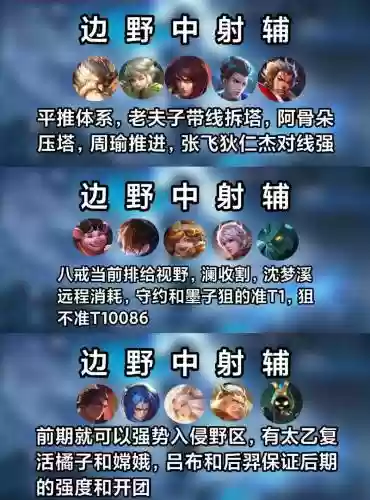 五排什么阵容克肉阵容插图1