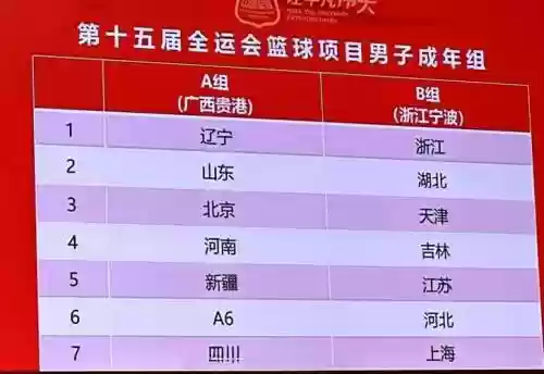 全运会阵容分析插图1