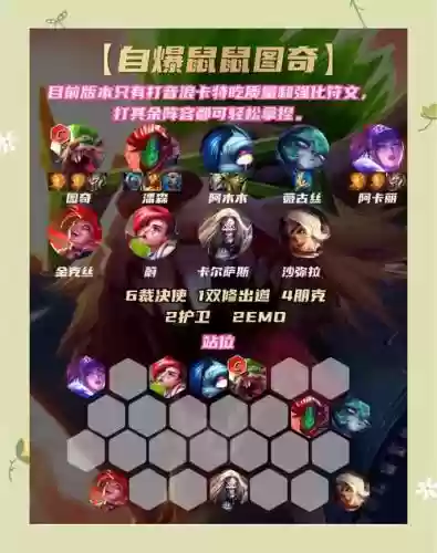 老鼠自创阵容插图