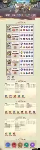 貂蝉阵容加点插图1