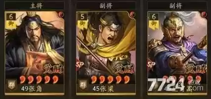 张角孟获阵容插图1