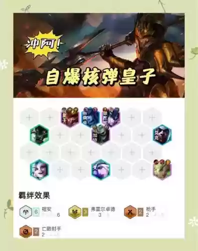 皇子最新阵容插图1