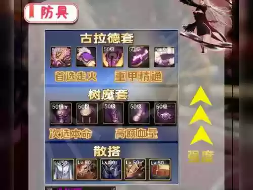 dnf起源剑魔武器用什么用插图