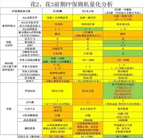 机战v技能路线特别类插图