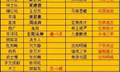 热血运动员搭配阵容图插图