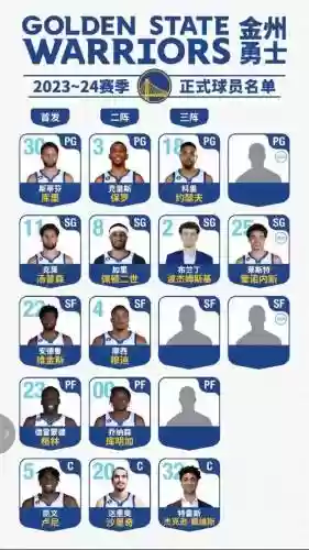 救火勇士阵容插图1