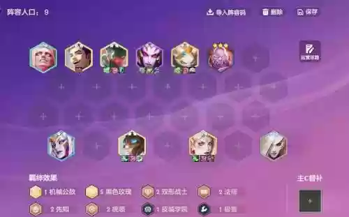 玫瑰家族阵容插图1