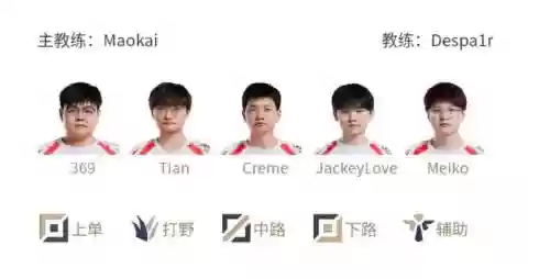 jdgtes首发阵容插图1