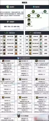 85史诗武器自选女大枪插图1
