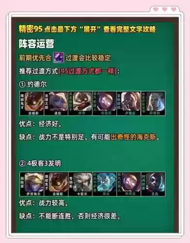 精密95阵容插图
