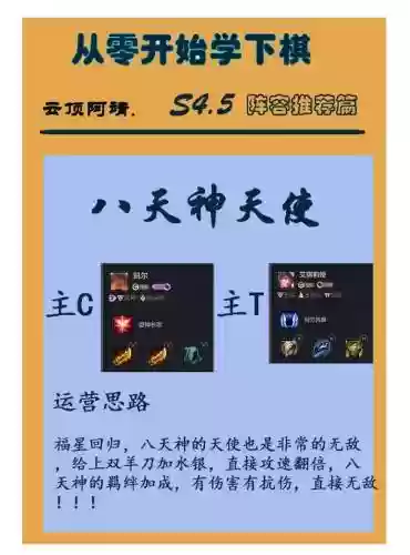 天神阵容英雄插图1