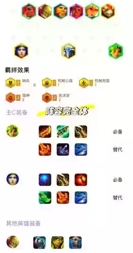 召刀阵容插图