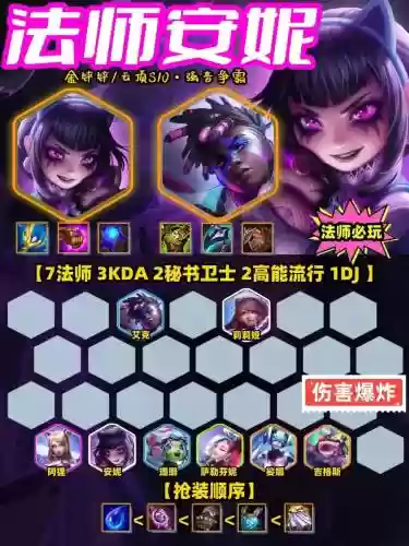 法师新阵容插图