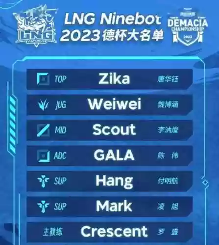 lng阵容打野插图1