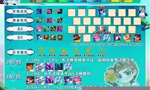 掌机之王推荐阵容搭配图插图