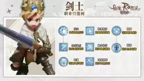 ro手游敏剑毕业装备插图