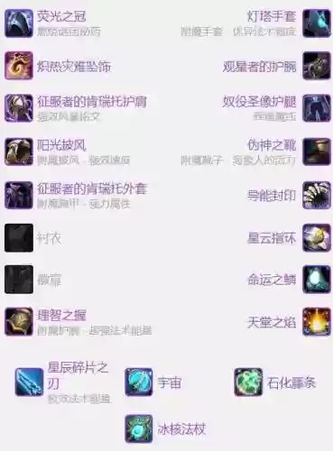 icelakes什么装备好插图