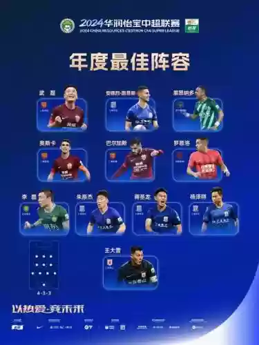 赛季顶级阵容插图1
