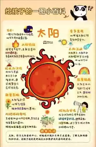 太阳全攻略插图
