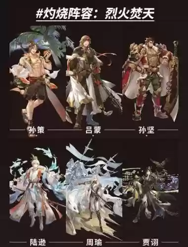 孙坚的阵容插图1