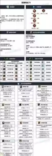 dnf起源冰结师装备选择插图