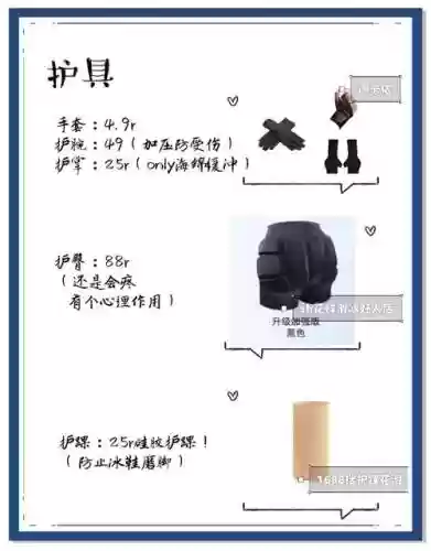 icelakes什么装备好插图1