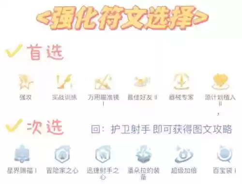 射手阵容分析插图1