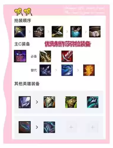 枪手阵容蛤蟆插图1