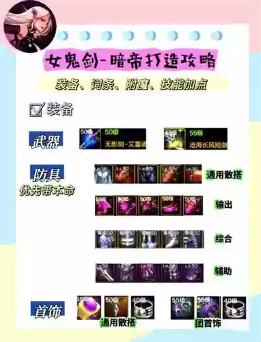 85级黑暗君主装备推荐插图