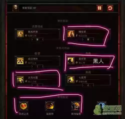 暗黑3影镰用什么技能搭配插图1