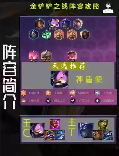 神盾阵容神盾阵容插图1