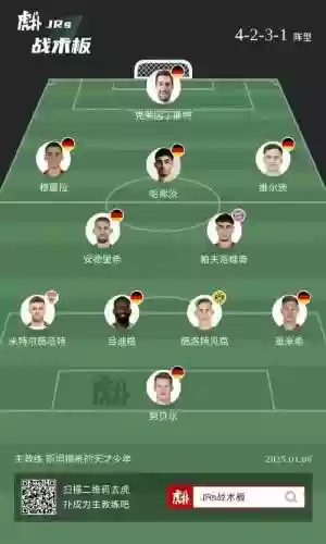 德国阵容问题插图