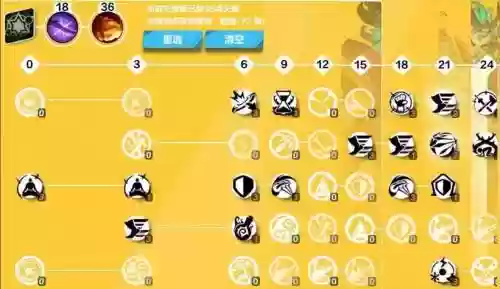 火炬之光给宠物学技能加点插图1