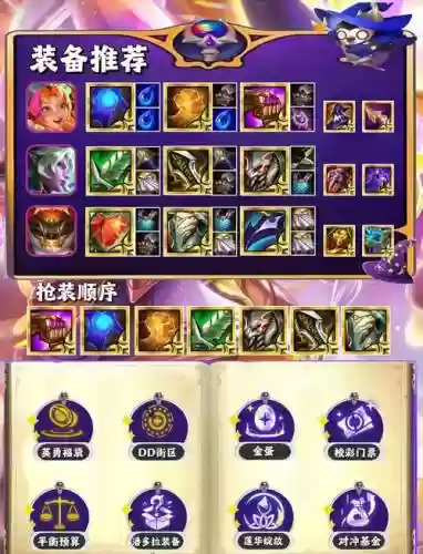 8金阵容插图1
