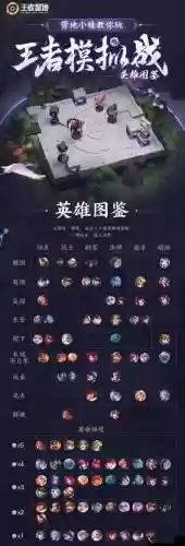 射手选择阵容插图1