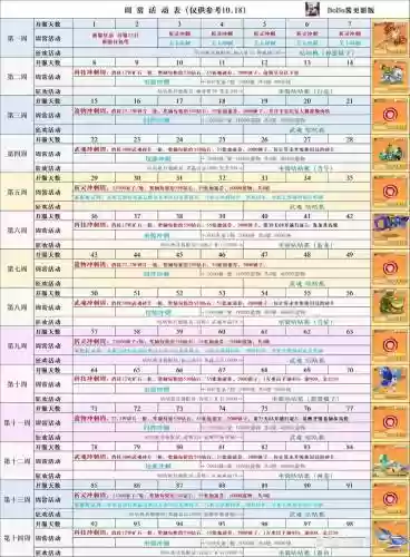 冒险岛美服充值攻略插图