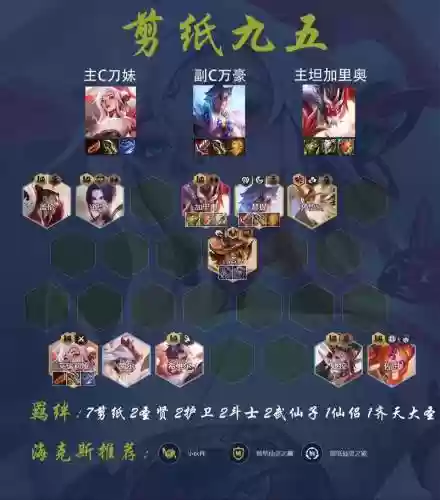 下棋当下阵容插图1