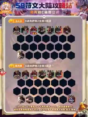 阵容好c插图1