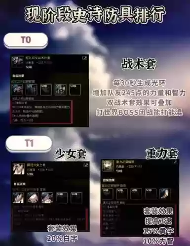 火山瞎子要什么装备插图