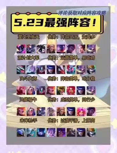 5.2满堂阵容插图