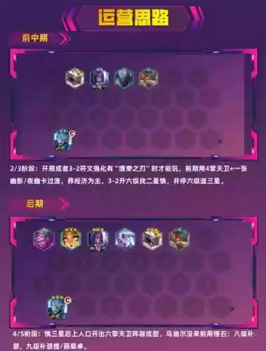 月蚀铲子阵容插图1